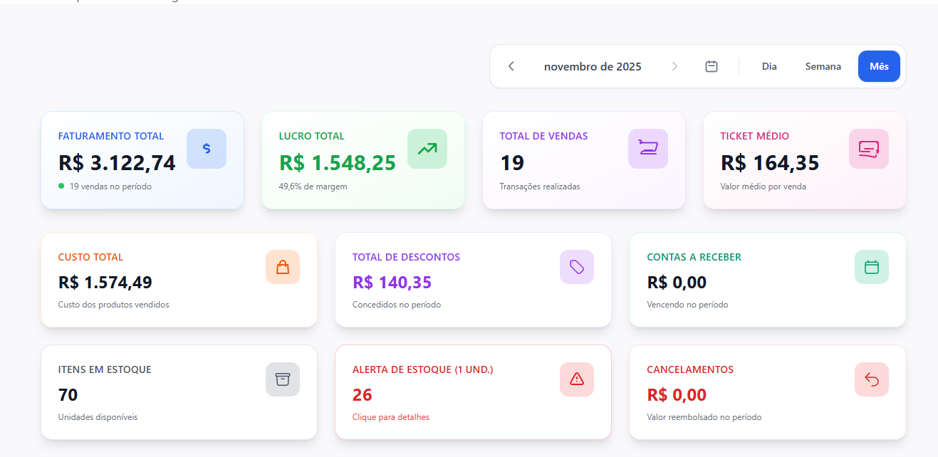 Painel Royal Soluções